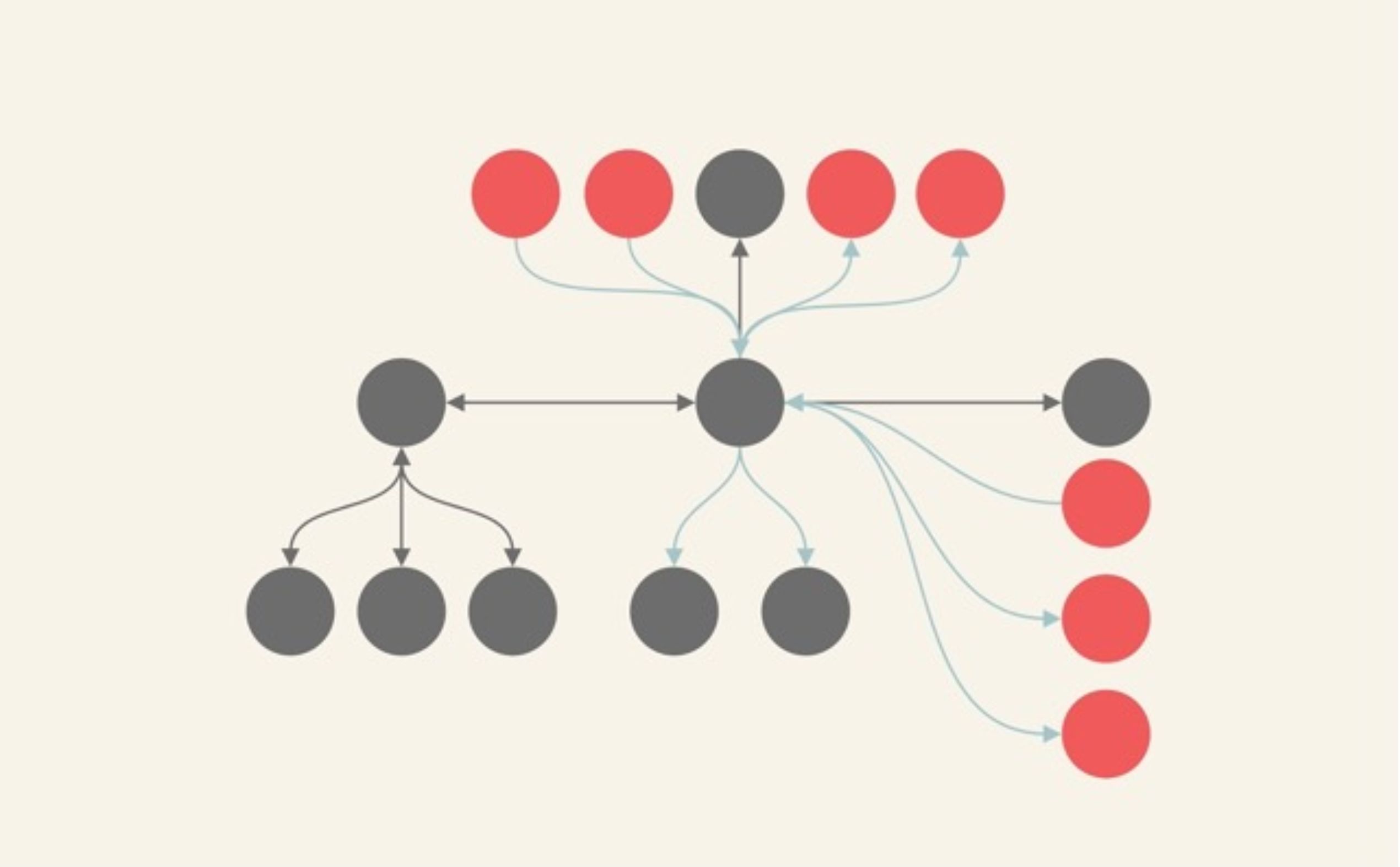 Système d’information Notion de Knowmore avant l’intervention